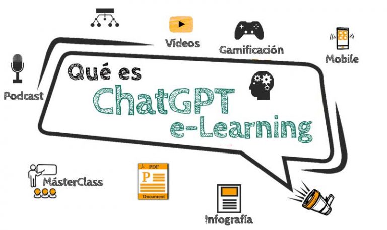 Qué Es Y Cómo Aplicar Chatgpt Al E Learning Itmadrid Digital School 1673