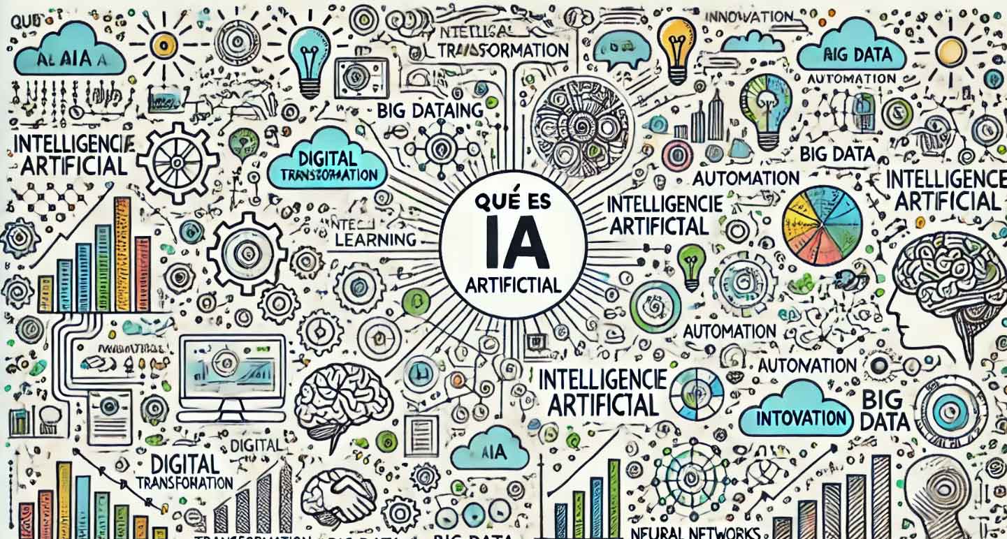 Qué es y por qué la Inteligencia artificial